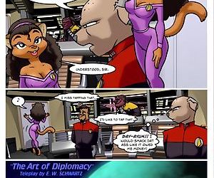 De kunst van diplomatie